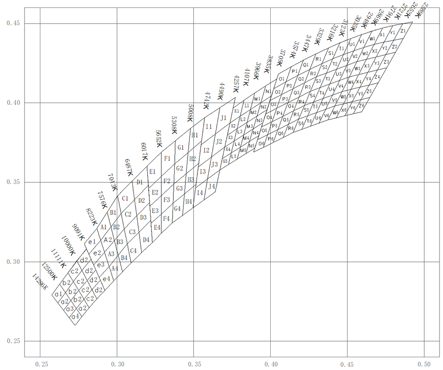 50W cob led module 1